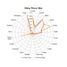 Viking Pilsner slad 10 kg