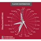 Viking Caramel 600 malt