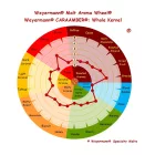 Weyermann Caraamber slad