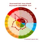 Weyermann Caraamber slad