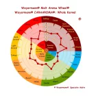 Weyermann Caraaroma slad