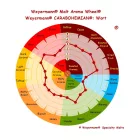 Weyermann Carabohemian slad