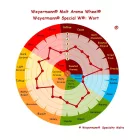 Weyermann Special W slad