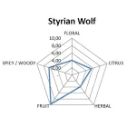 Styrian Wolf  1 kg